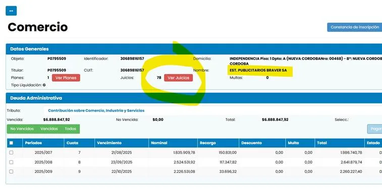 Fuente: Municipalidad de Córdoba