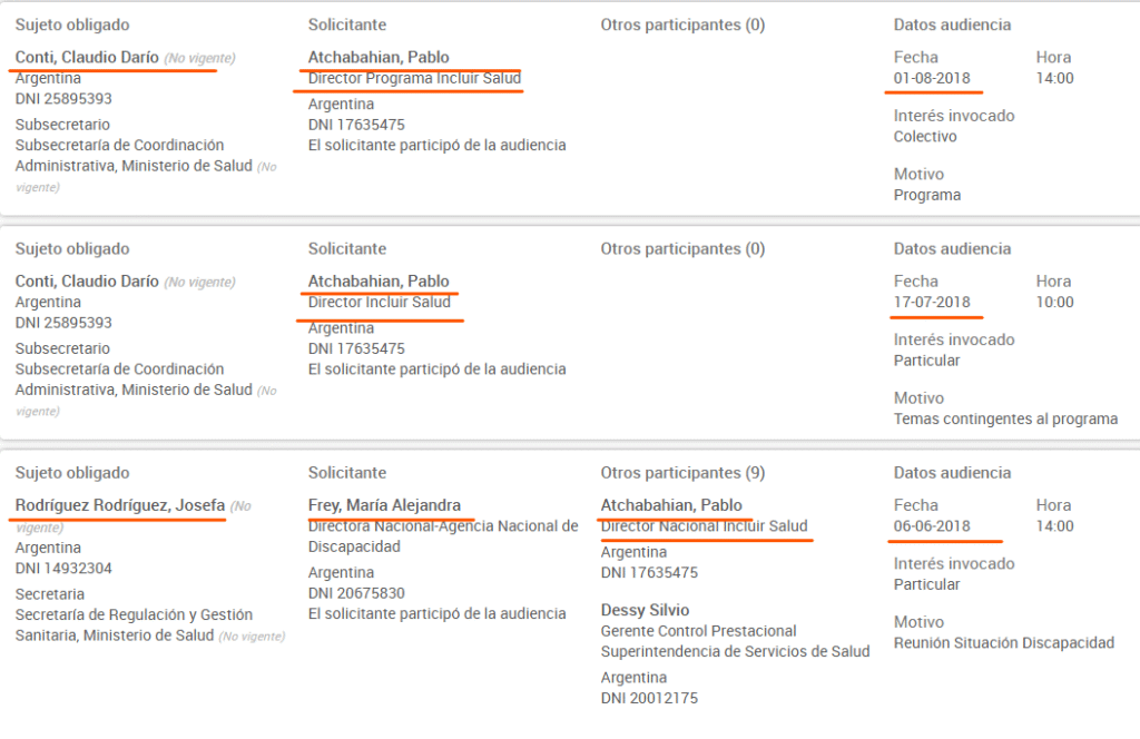 Registro Único de Audiencias de Gestión de Intereses