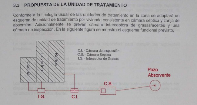 Estudio de efluentes con “pozo negro” presentado por la familia Prunotto